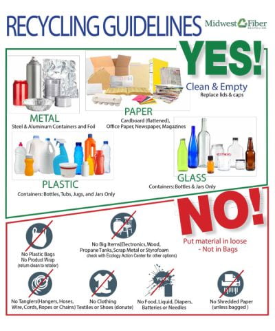 Residential Recycling - Midwest Fiber